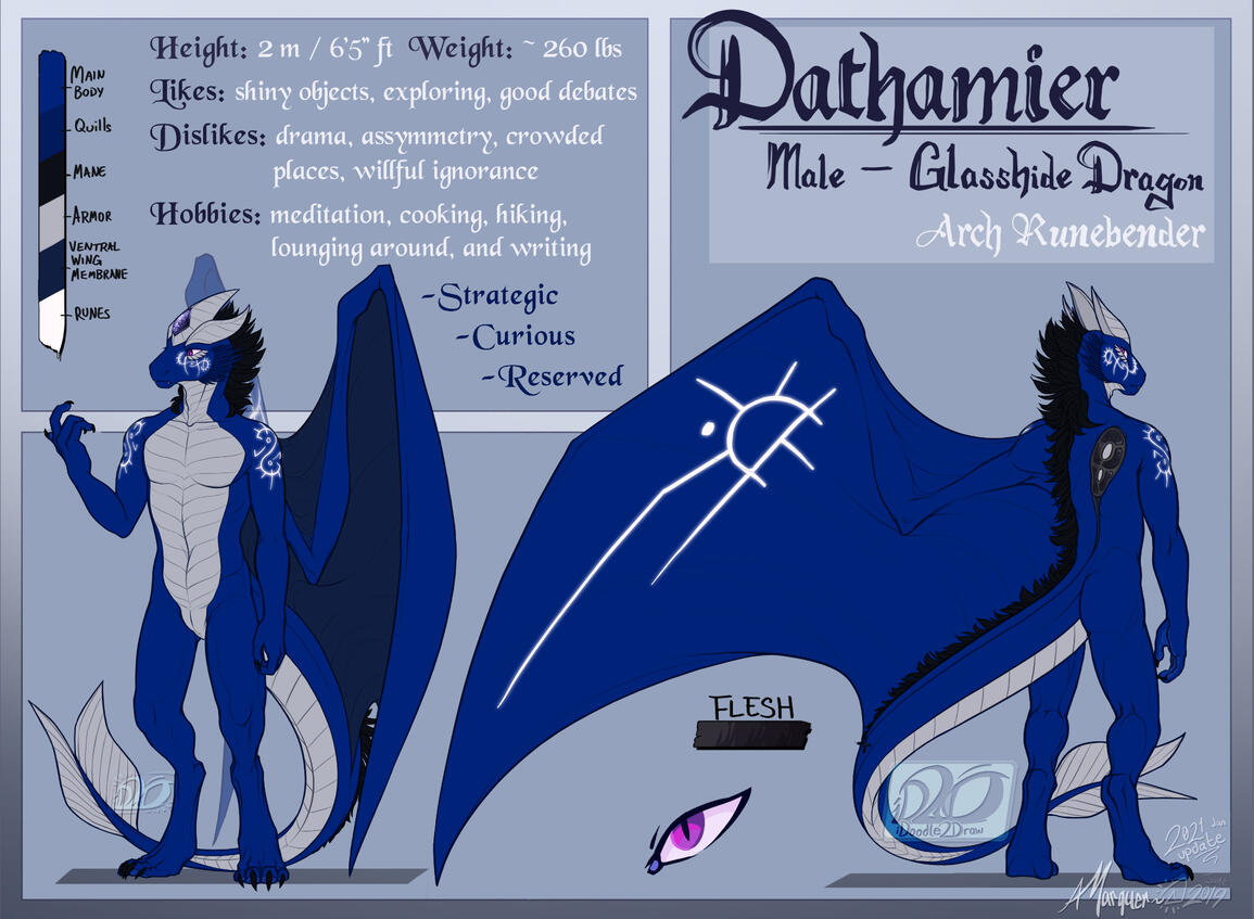 Dathamier [sona @Dathamier]